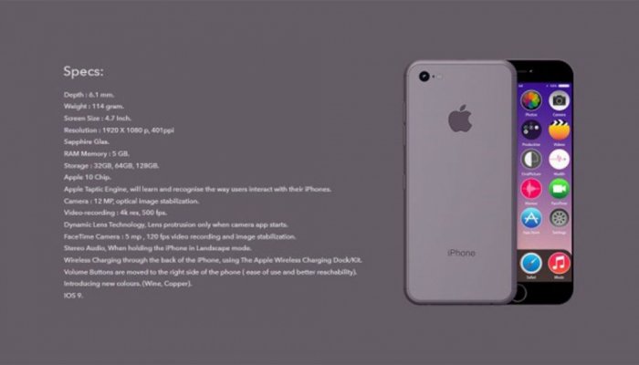 Свежая цветовая палитра для iPhone 7 — общественное мнение