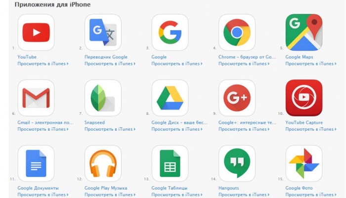 Лучшие iOS-приложения по версии… Google