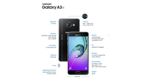 Samsung представила новое поколение Galaxy A3, A5, A7 (2016)