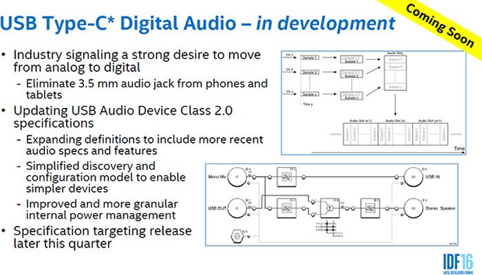 Intel поддержала отказ Apple от 3,5-мм аудиоразъема