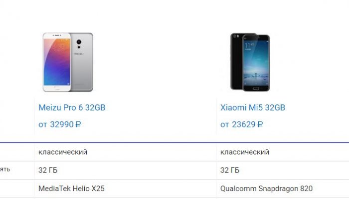 Xiaomi Mi5 vs. Meizu Pro 6 — какой смартфон круче?